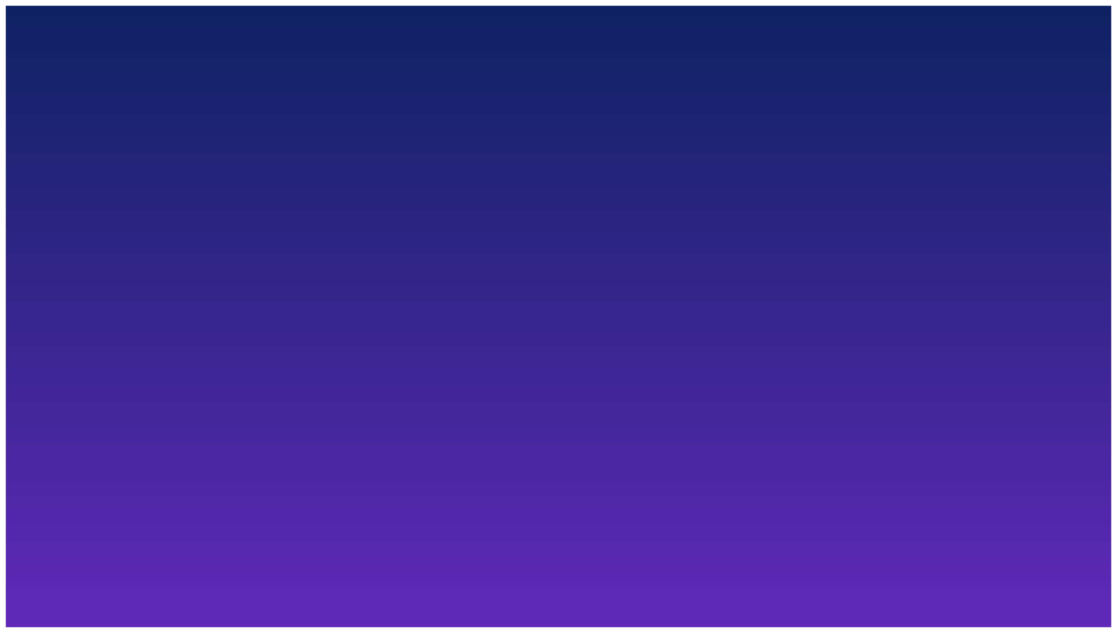 Show Background