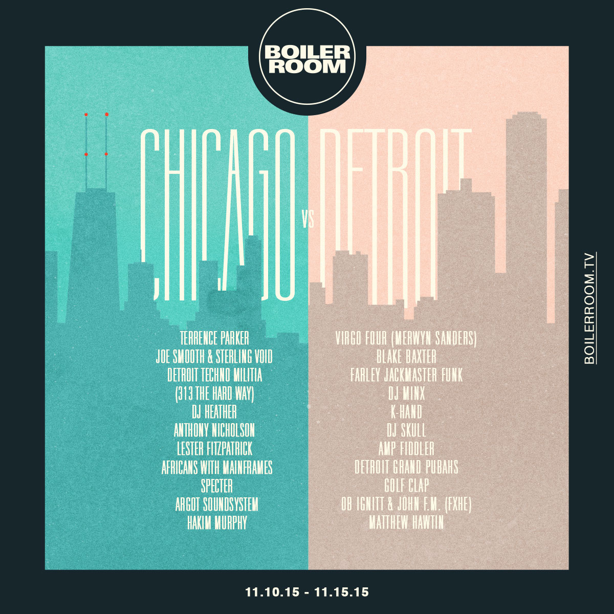 From Loft to Warehouse: Chicago vs Detroit - BOILER ROOM